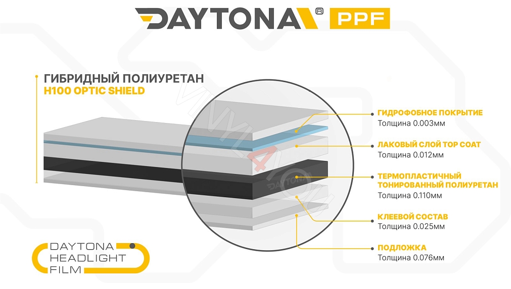 Гибрид для фар тонирующий DAYTONA H100 черный матовый 60 см