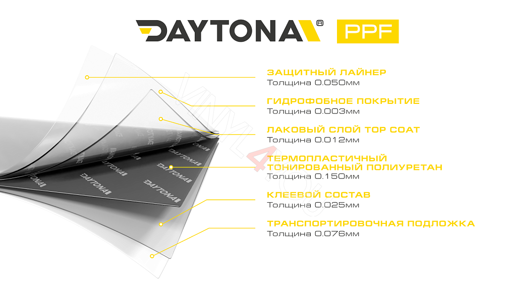 Полиуретан для фар тонирующий DAYTONA S100 PRO 50% светло-черный 30см