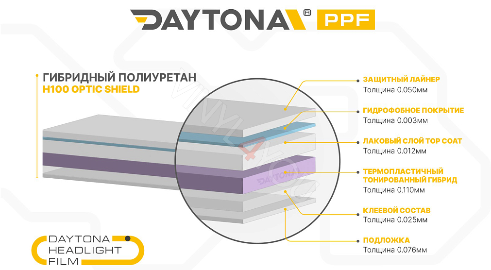 Гибрид для фар тонирующий DAYTONA H100 фиолетовый 60 см