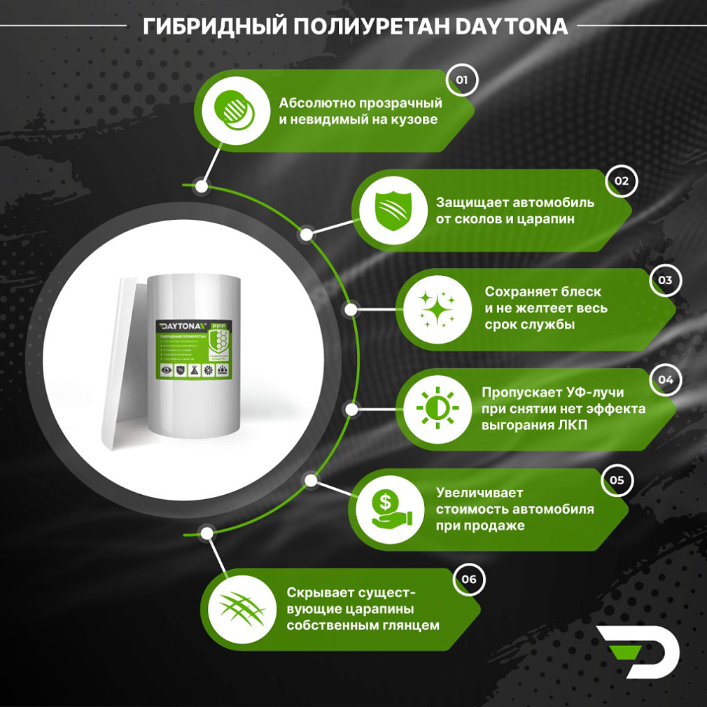 Защитная лента гибридный полиуретан DAYTONA PPF H300 ширина 15см (длина 10 м)